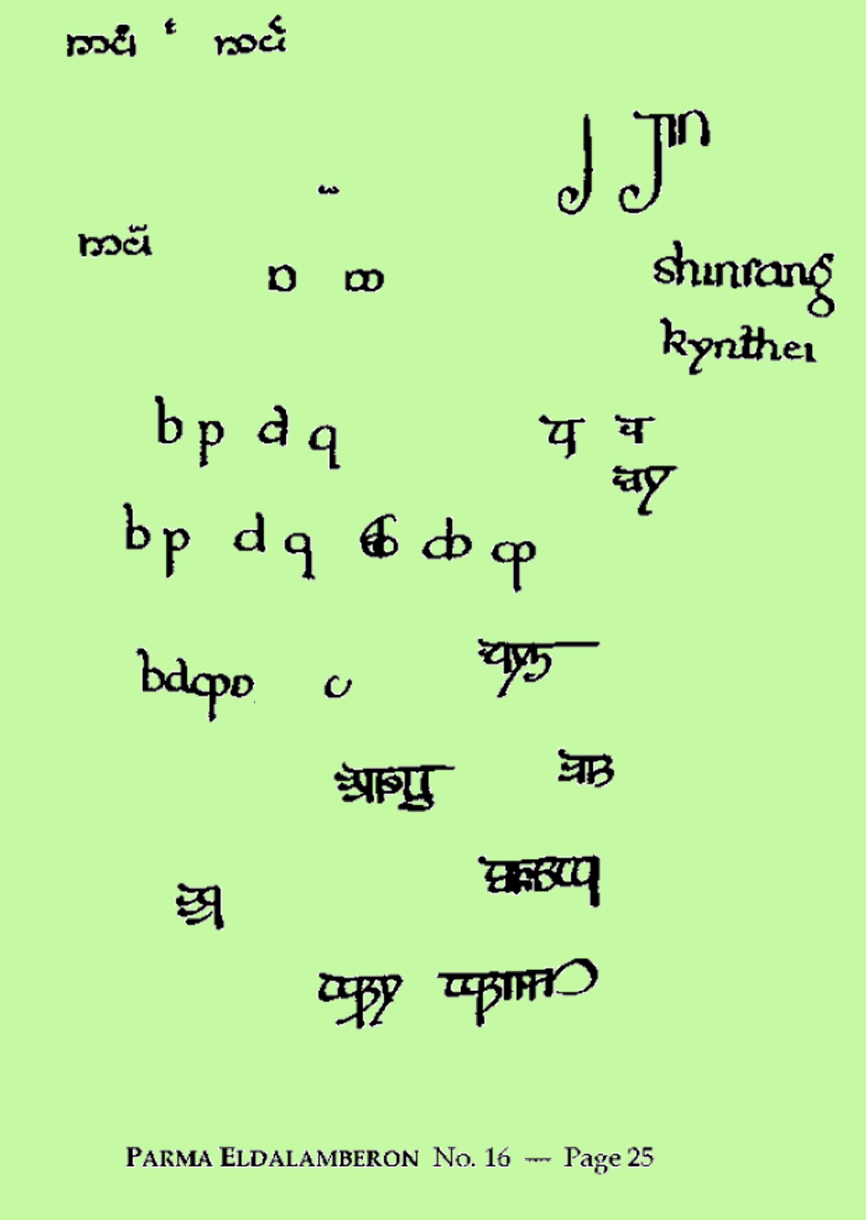 Tengwar Devanagari